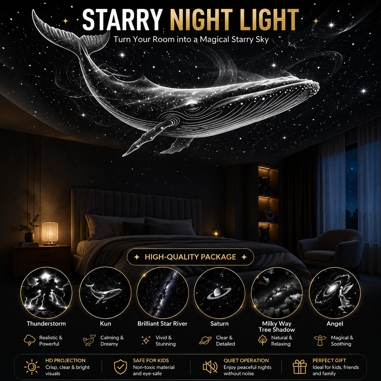 Night Light For The Bedroom Bedside Lamp For Sleep Baby Feeding And Eye Protection With USB Charging
